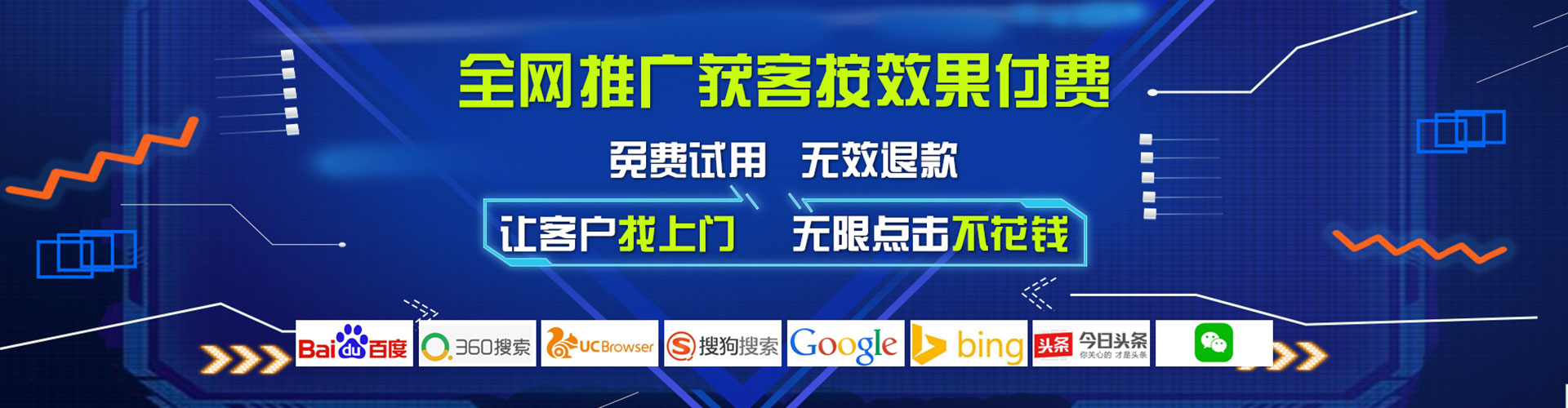 麻章谷歌sem